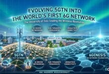 6Genesis project infographic by University of Oulu for 6G network research and 5GTN development.