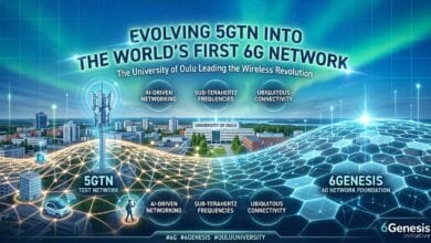 6Genesis project infographic by University of Oulu for 6G network research and 5GTN development.