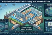 GalNav Indoor Positioning System Diagram showing GNSS satellite signal continuity from outdoor to indoor spaces.