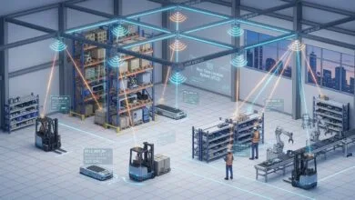 Real-Time Location Systems RTLS factory architecture diagram