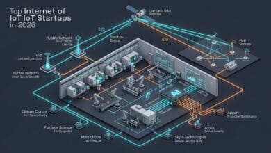 Top IoT startups in 2026 innovating IIoT satellite connectivity and edge security