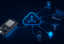 ESP32 board connected to an MQTT broker illustrating publish and subscribe communication