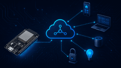 ESP32 board connected to an MQTT broker illustrating publish and subscribe communication